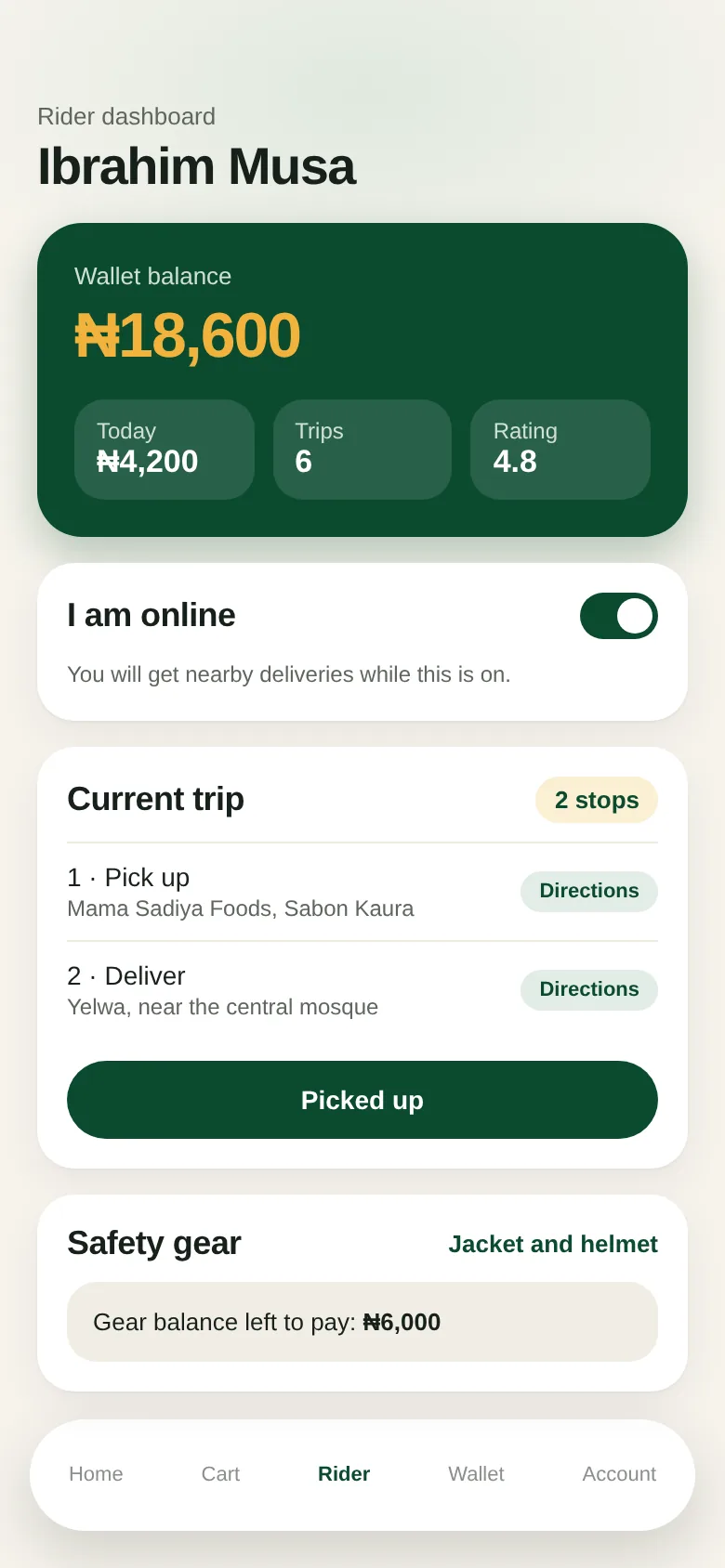 Rider dashboard